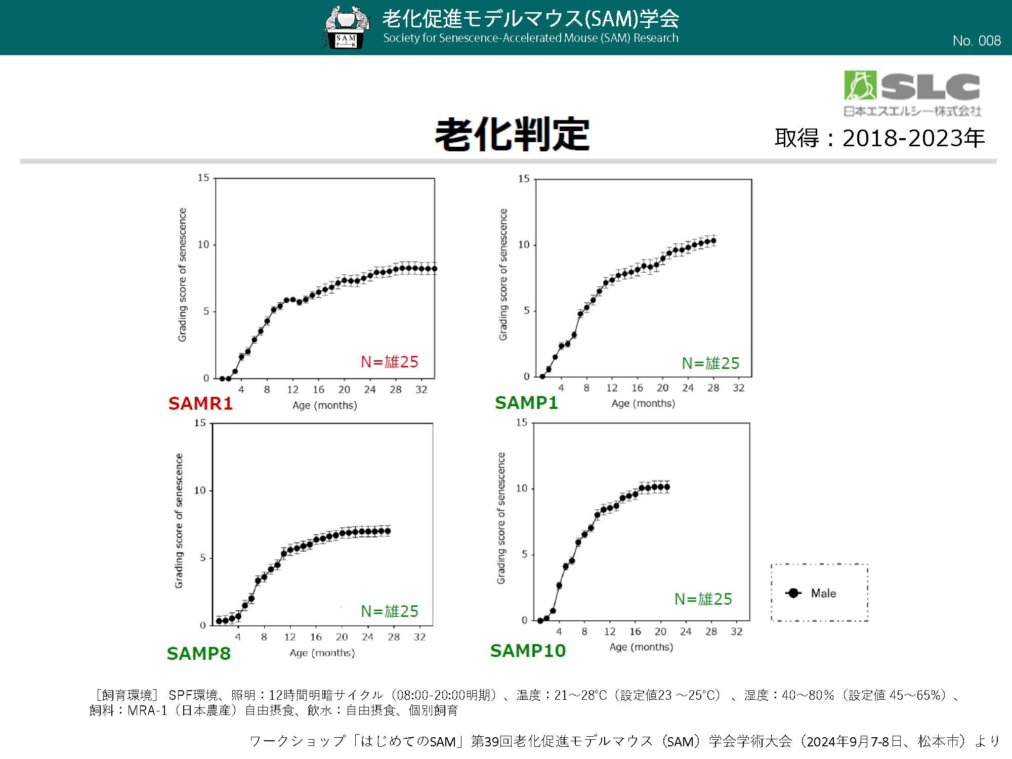 008_SAM老化判定（R1_P8_P1_P10）
